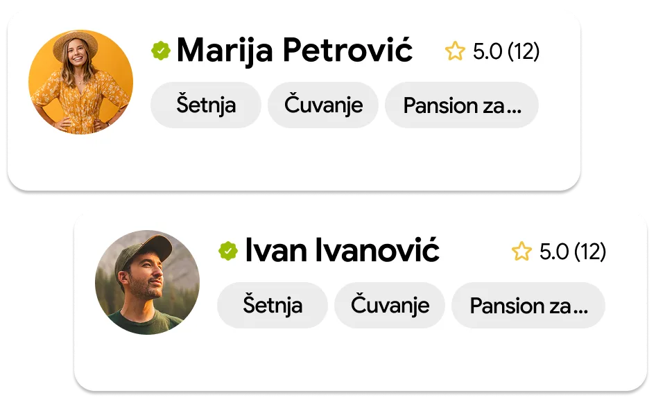 Vlasnik gleda profile sitera u svom kraju